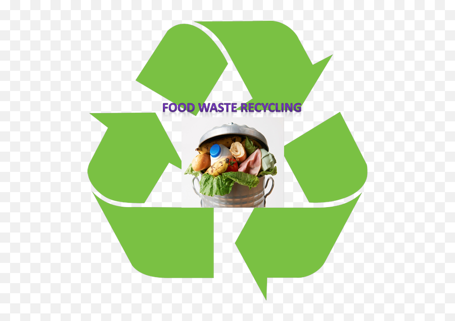 Food Waste Recycling In Hong Kong - Light Green Recycling Symbol Png,Wasted Png