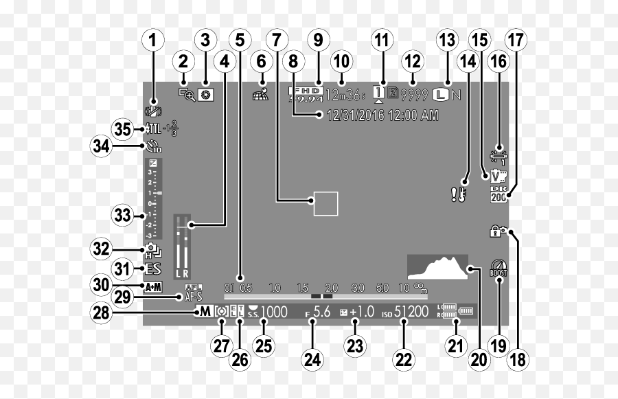 Re Fuji Xt2 Meteringexposure - Exposure Compensation Passive Circuit Component Png,Iq Icon R6