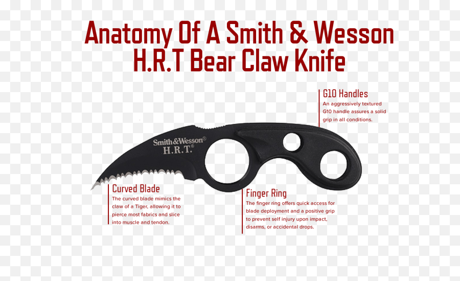 Pin By Andrew Casper - Smith Wesson Bear Claw Knife Png,Bear Claw Png