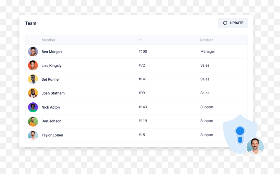 Build An Admin Dashboard And Connect Data Sources Ui Bakery - Vertical Png,Admin Panel Icon Set