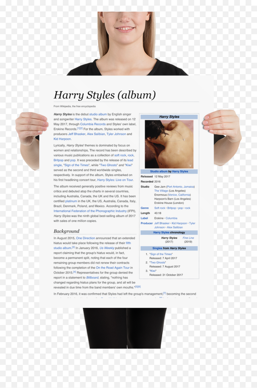 Harry Styles Album Poster - Wikipparel Language Png,Harry Icon