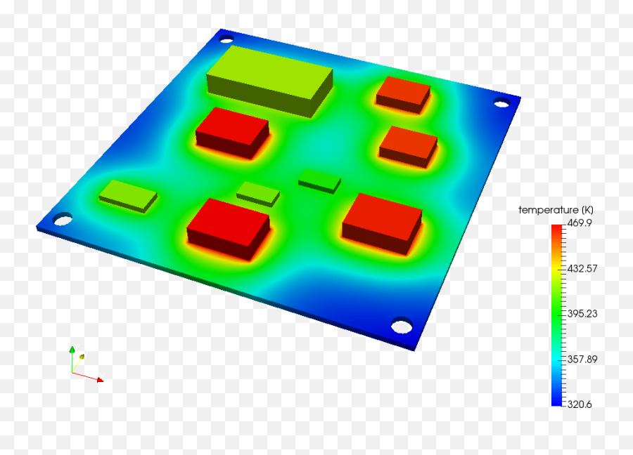 Transient Thermal Analysis Of A Pcb Simscale - Screenshot Png,Analysis Png