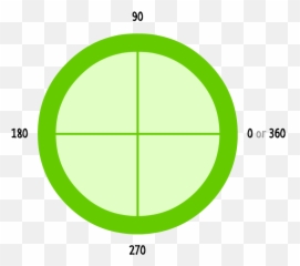 Drawing Circles - Circle Png,Drawn Circle Png