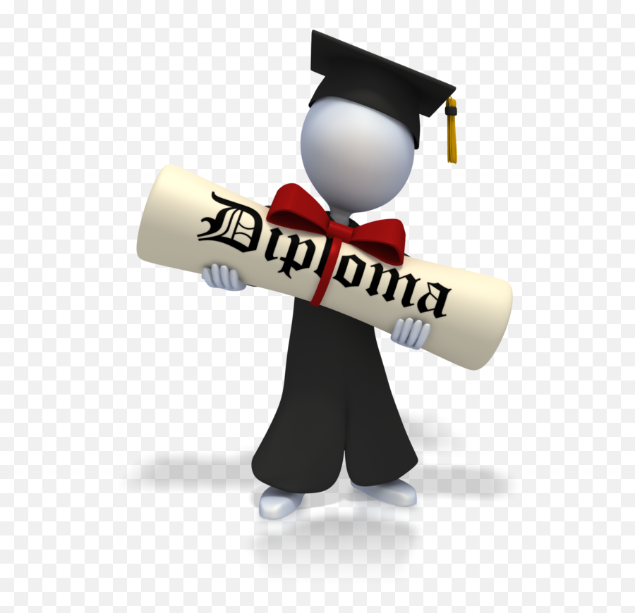 Whatu0027s In A Name Plenty When It Comes To Your Degree - Graduation Diploma Clip Art Png,Degree Png