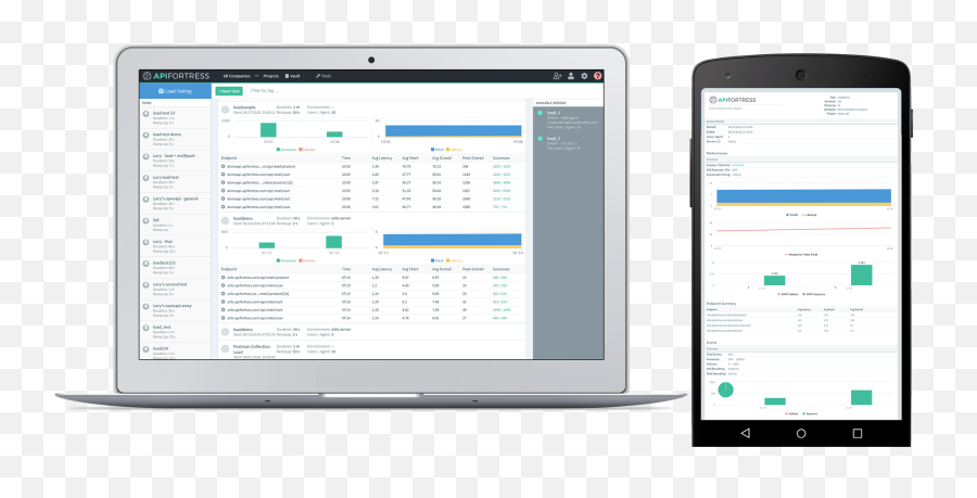 Load And Performance Testing For Postman Collections - Api Vertical Png,Stress Test Icon