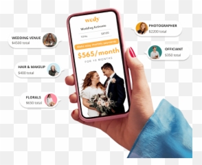 Wedy X Colorado Wedding Magazine - Smartphone png