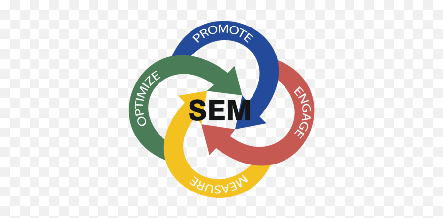 Search Engine Marketing Services Ppc Pune - Search Engine Marketing Png,Paid Search Icon