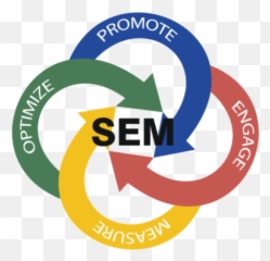 Search Engine Marketing Services Ppc Pune - png
