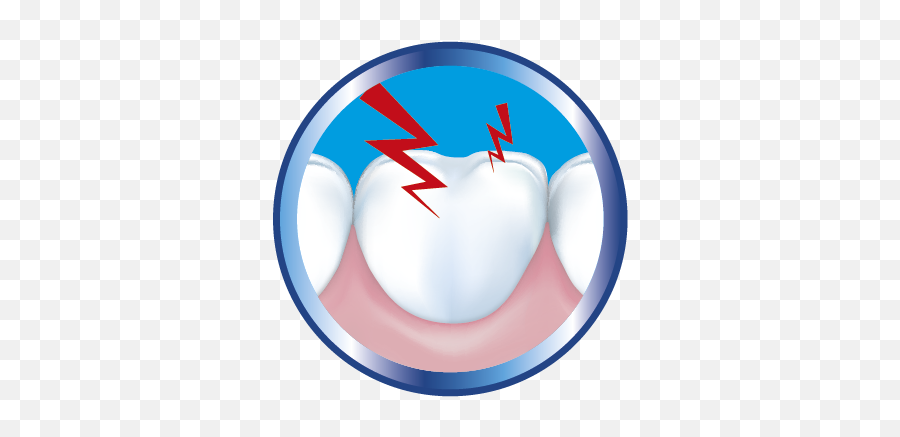Plidenta Dental Hyper Sensitivity Icon Sensitive - Sensitive Teeth Icon Png,Sensitivity Icon
