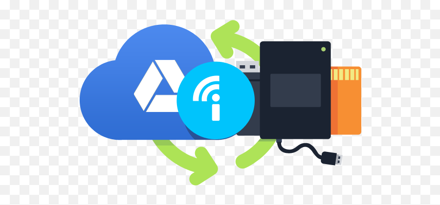 Sync External Drives With Google Drive Or Onedrive Insync - Smart Device Png,Google Drive Logo Png