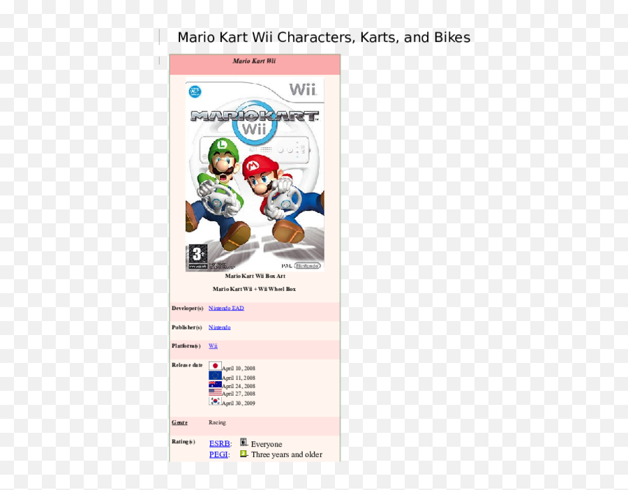 Doc Mario Kart Wii Characters Amon Dif - Academiaedu Wii Mario Kart 1 Png,Mario Kart Wii Logo