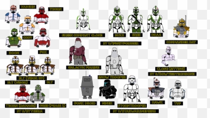 Part 4 Gonk Droid For Supreme Chancellor Rdaytroopin - For Adult png