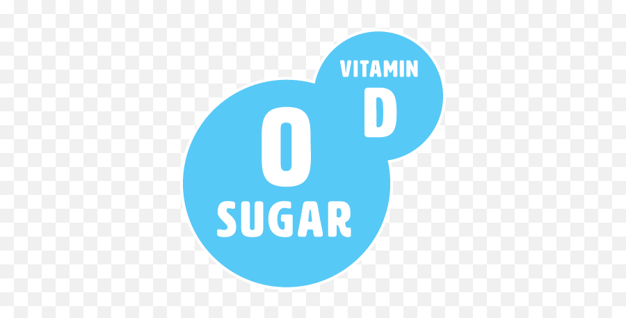 Vitamin D Enhanced Water With Electrolytes Antioxidants And - Dot Png,0 Png