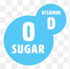 Vitamin D Enhanced Water With Electrolytes Antioxidants And - Dot Png,0 Png