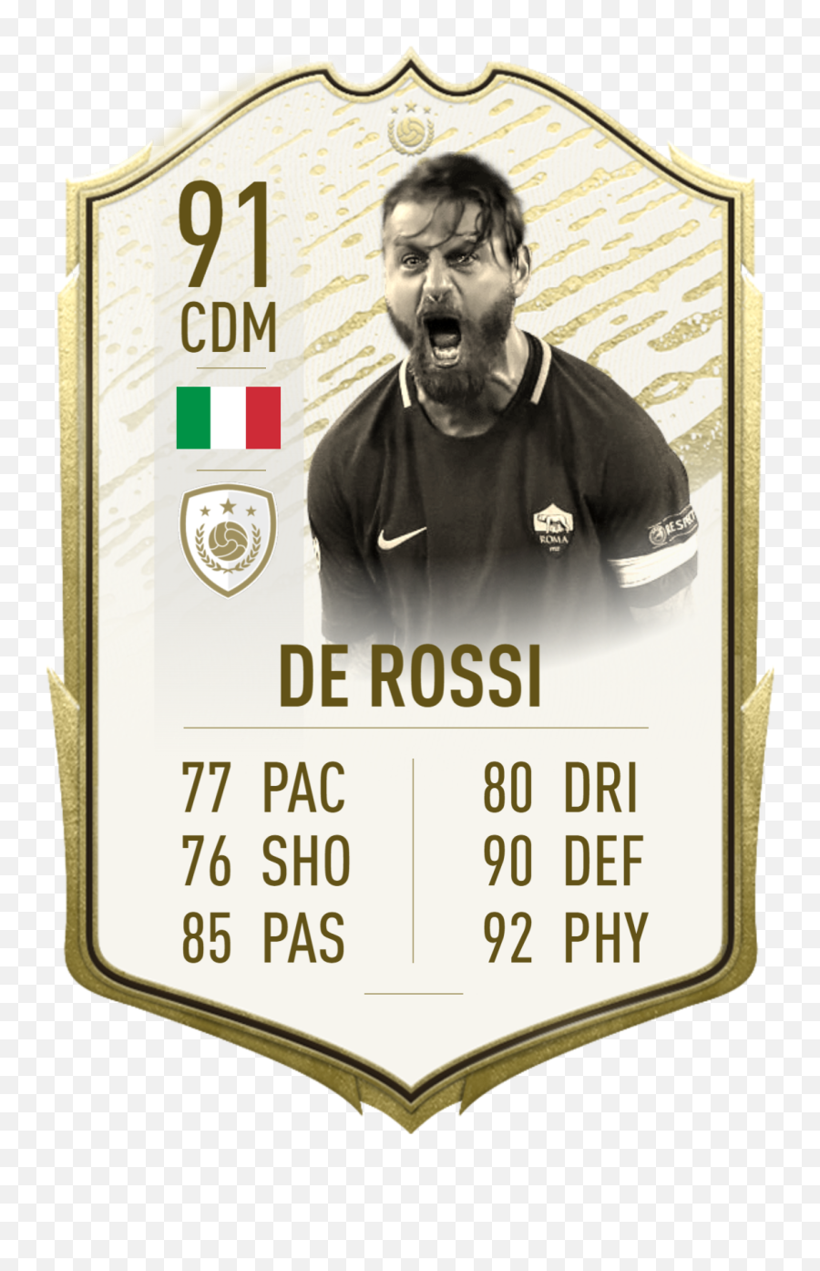Fifa - De Rossi Icon Fifa Png,Future Icon Png