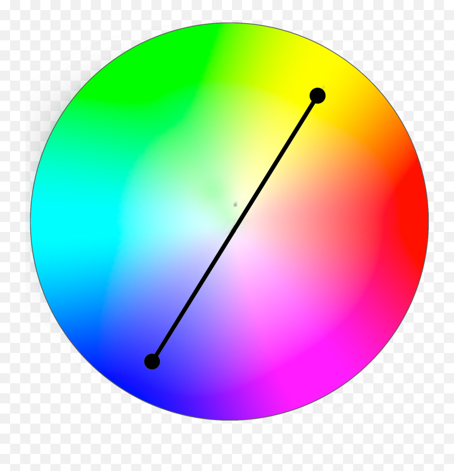 To Contrast Or Complement How Use Color In Light Png Sketched Glowing Blue Battery Icon