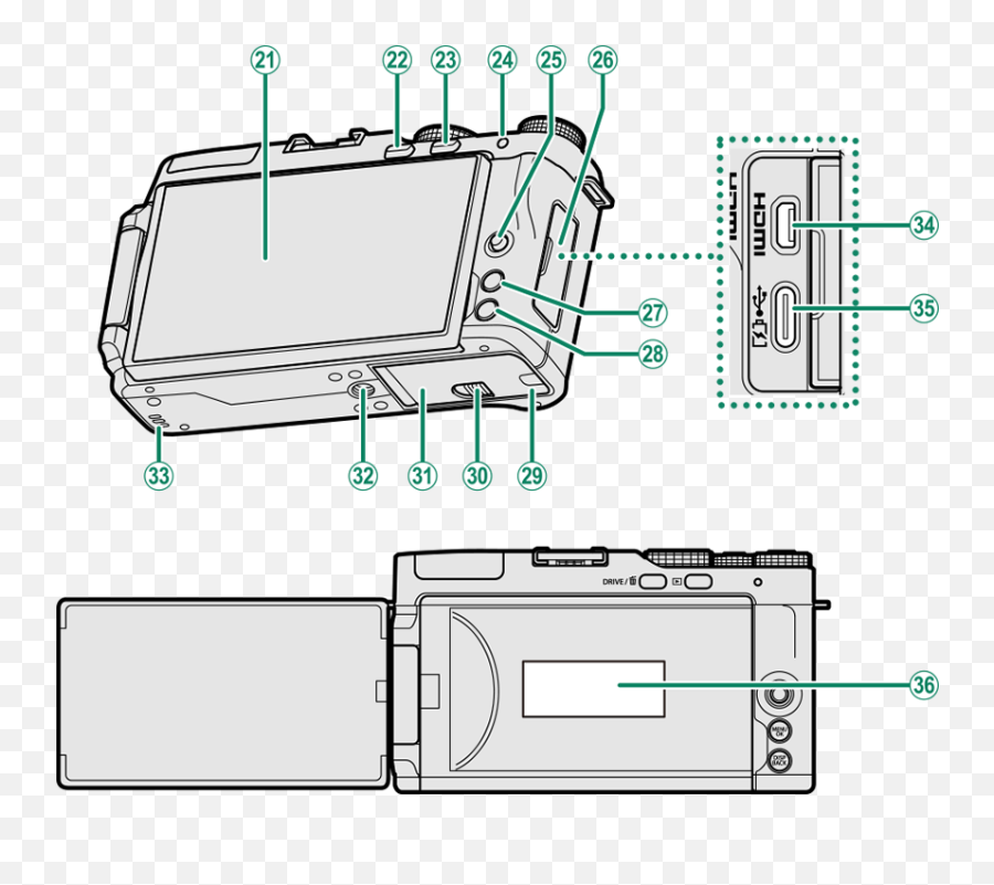 Parts Of The Camera - Diagram Png,Camera Screen Png