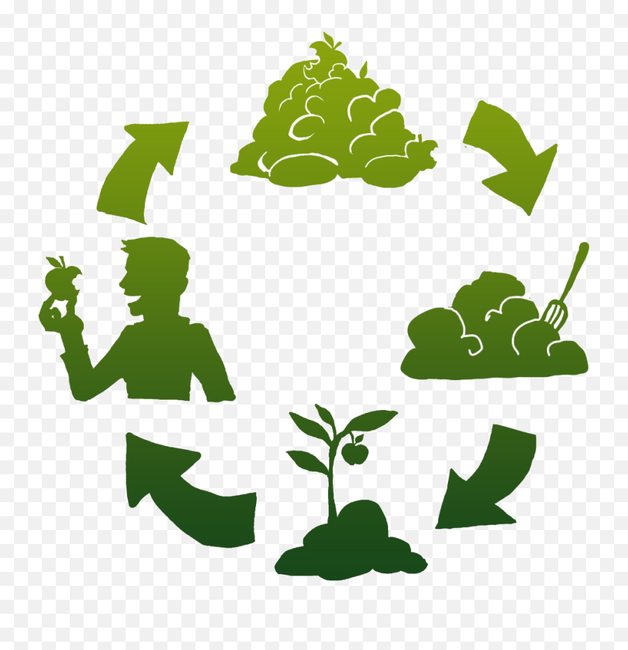 Download Free Bin Recycling Baskets Landfill Compost Paper - Composting Recycling Png,Composting Icon