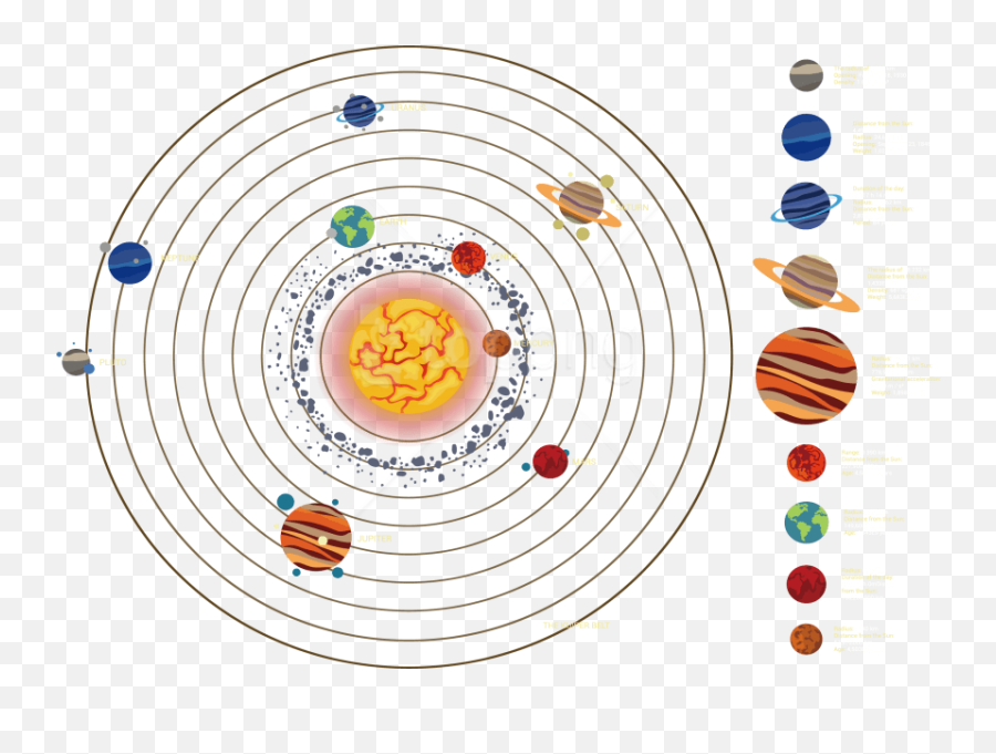 Download Free Png Solar System Planet Images - Planets Of Solar System Png,Planet Transparent Background