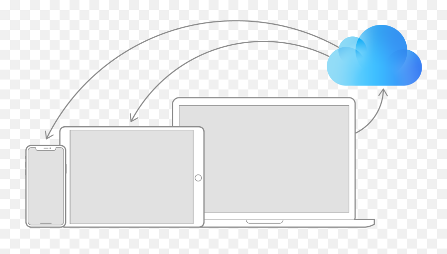 Icloud - Technologies Human Interface Guidelines Apple Easy Technologies In Human Interface Systems Png,Transparent People