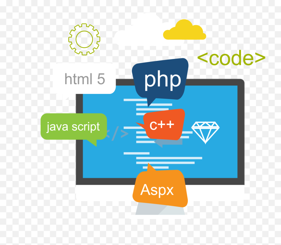 Web Development Png - Website Development Images Png Format,Web Development Png