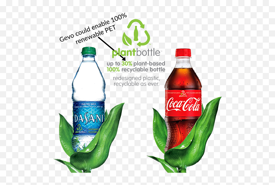 Download Coca Cola Plant Bottle Png Image With No Background - Coca Cola Plant Bottle,Coca Cola Bottle Png