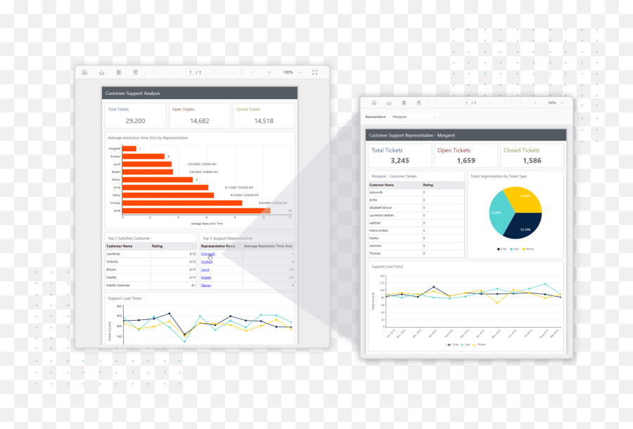 Interactive Reports Html5javascript Report Viewer - Vertical Png,Drill Down Icon