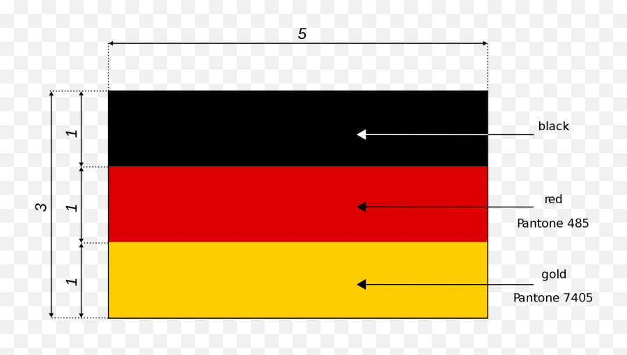 Flag Of Germany - Wikipedia German Flag Rgb Colors Png,Belgium Flag Png