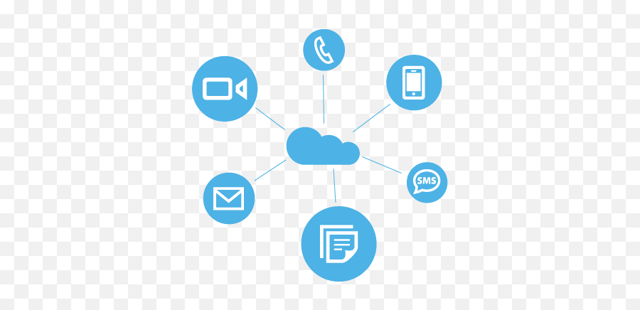 Ucaas Bh Technology Group - Sharing Png,Unified Communications Icon
