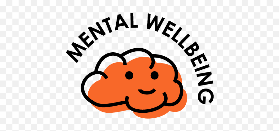 Blog Category Mental Wellbeing U2014 The Studying With - Clip Art Png,Studying Png