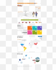 Grupo Bimbou0027s Competitors Revenue Number Of Employees - Vertical Png,Bimbo Logo