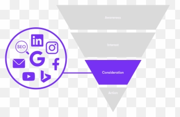 Digital Marketing Agency Melbourne Clearwater - Vertical png
