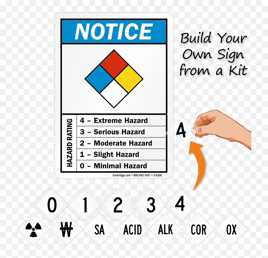 Nfpa Diamond Chemical Hazard Ratings - Hazard Ratings Png,Chemical Hazard Icon