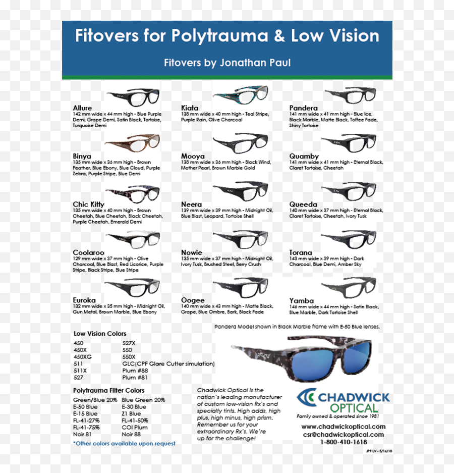 Chadwick Optical Inc Fitovers For Polytrauma And Low - Goggles Png,Gun Blast Png
