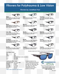 Chadwick Optical Inc Fitovers For Polytrauma And Low - Goggles Png,Gun Blast Png