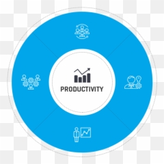 Productivity App Consulting Company - Dot png