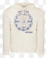 Xellette Stillwell Tautologicaly Twitter - Long Sleeve png