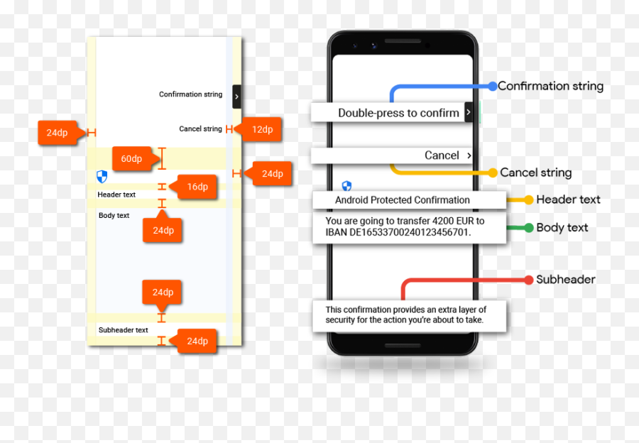 Protected Confirmation Design Android Open Source Project - Android Protected Confirmation Example Png,Android Key Icon