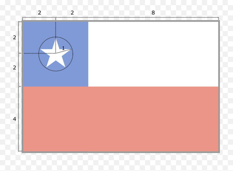 Flag Of Chile - Flag Of Chile Png,Chile Flag Png