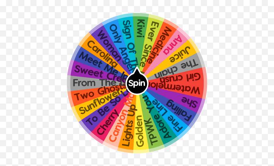 Songs By Harry Styles Spin The Wheel App - Dot Png,Harry Icon