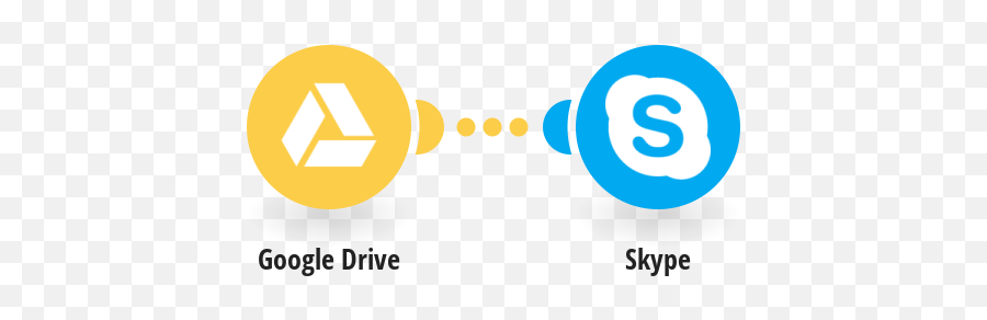 Skype Google Drive Integrations Integromat - Onedrive Y Google Drive Png,Google Drive Logo Png