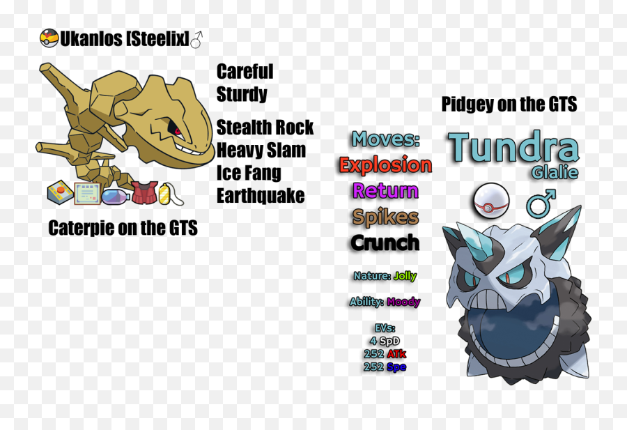 Vp - Pokémon Thread 21344488 Cartoon Png,Pidgey Png