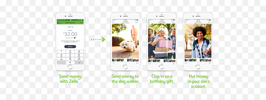 Zelle Payments Send U0026 Receive Money In The Huntington App - Smartphone Png,Zelle Logo Png