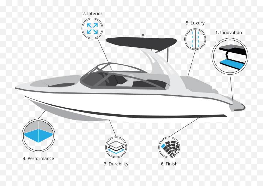 Cs23 Surf Wakesurfing Technology Perfected Cobalt Boats - Cobalt A36 Interior Png,What Boats Have A Bay Big Enough For An Icon