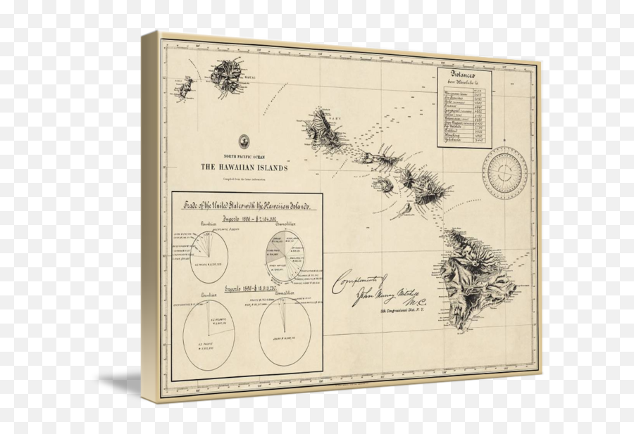 Hawaiian Islands Restored Reproductio Map By Phil Cardamone - Horizontal Png,Hawaiian Islands Png