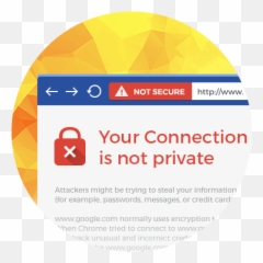 Does Your Website Need An Ssl Certificate Png