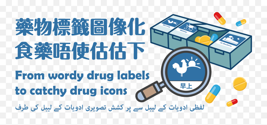 Drug Icon - Language Png,Medication Icon