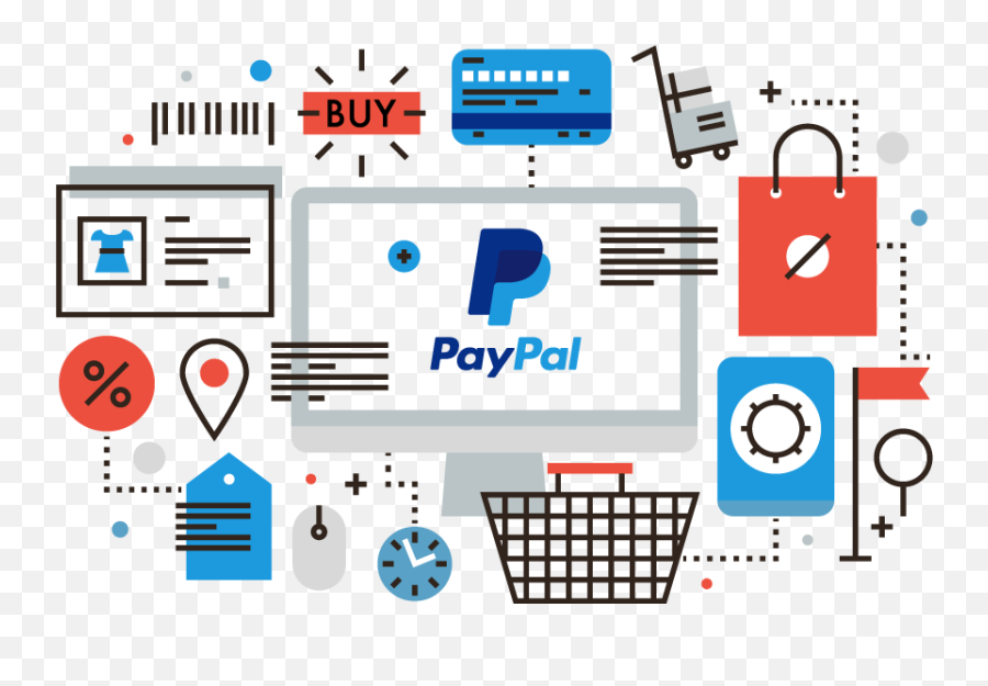 How To Set Up And Integrate A Paypal Account For Woocommerce - Ecommerce Software Png,Paypal Png