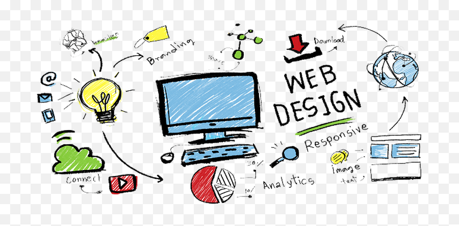 Web Development - Design A Killer Website Png,Web Development Png