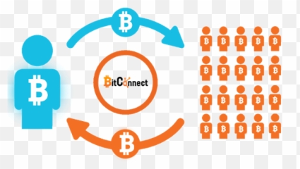 Bitconnect - Micro Loans Png,Bitconnect Png